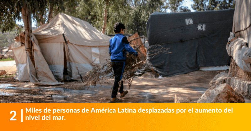 Miles de personas de América Latina desplazadas por el aumento del nivel del mar. 