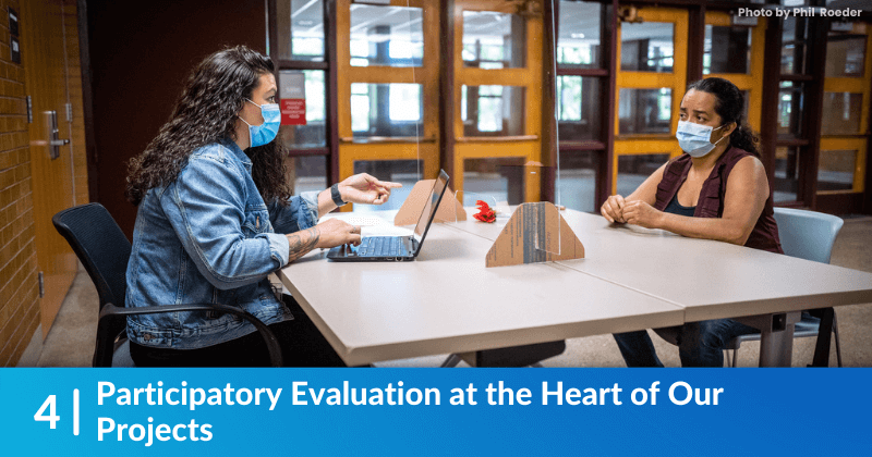 Two people talking at a table, there is a clear divider between them and they are both wearing masks. Photo by Phil Roeder. Heading reads, Participatory Evaluation at the Heart of Our Projects.