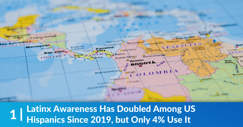 World map focused on many of the Latin American countries of Central and South America. The headline reads, "Latinx Awareness Has Doubled Among US Hispanics Since 2019, but Only 4% Use It"