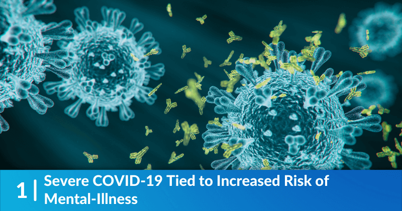 Artist rendition of COVID virus, the headline reads, "Severe COVID-19 Tied to Increased Risk of Mental-Illness"