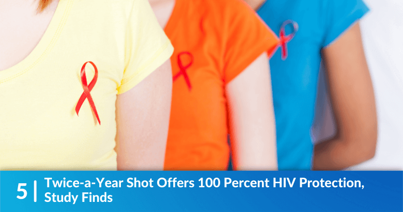 Twice-a-Year Shot Offers 100 Percent HIV Protection, Study Finds 