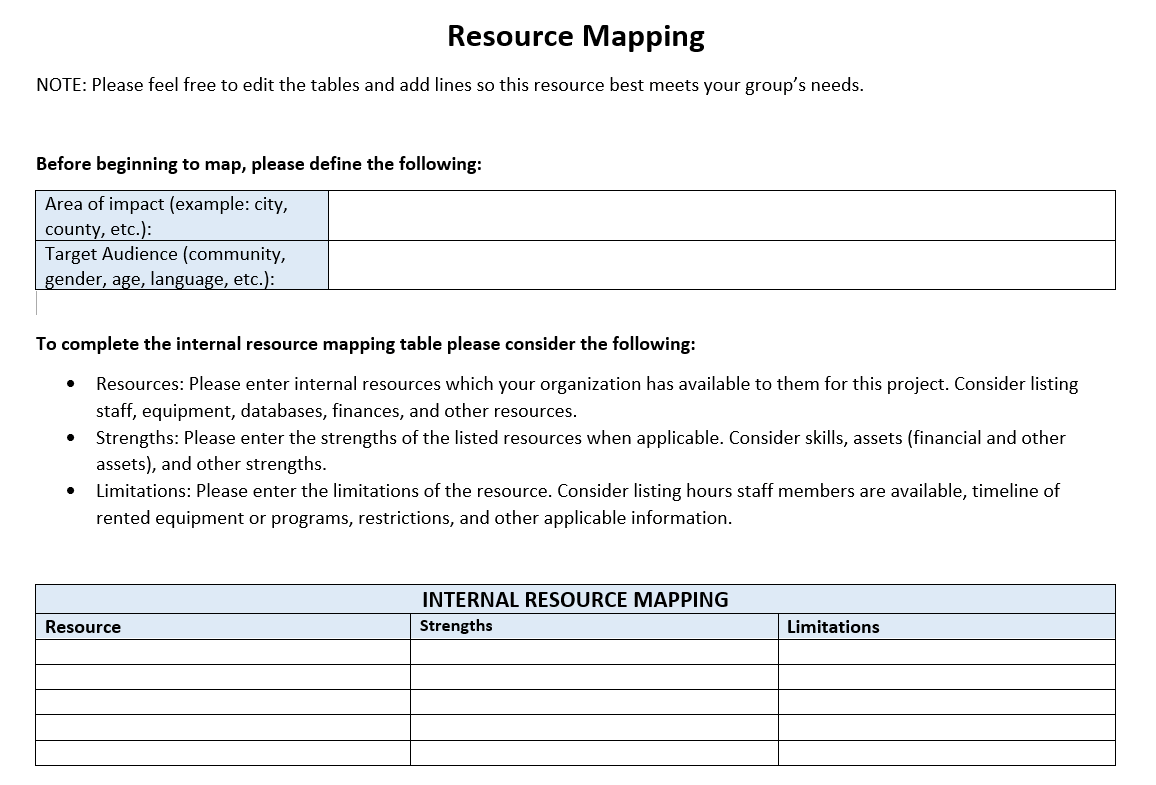 Organization Materials: Resource Mapping Template Migrant Clinicians