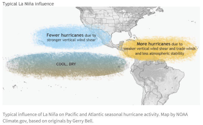 Impacts of La Nina